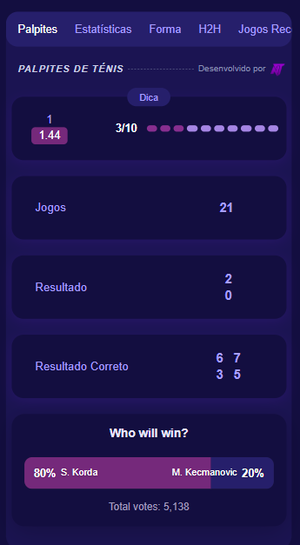 TennisPredictions.ai captura de ecrã 4