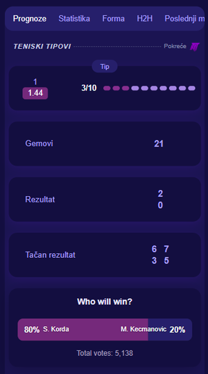 TennisPredictions.ai screenshot 4