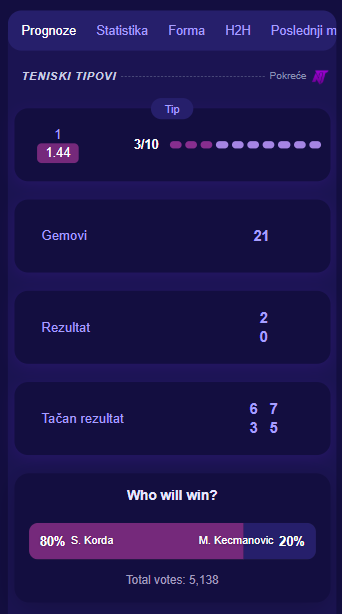 TennisPredictions.ai snimak ekrana 4