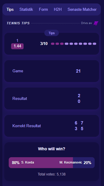 TennisPredictions.ai skärmdump 4