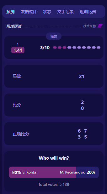 TennisPredictions.ai 截图 4