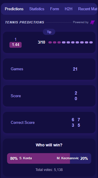 TennisPredictions.ai screenshot 4