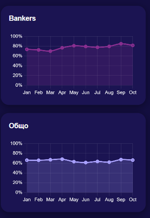 TennisPredictions.ai скрийншот 6