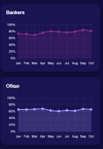 TennisPredictions.ai екранна снимка 6