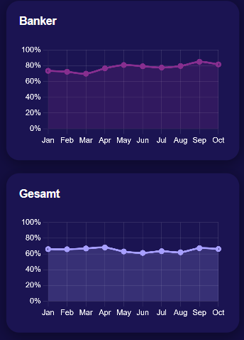 TennisPredictions.ai Screenshot 6