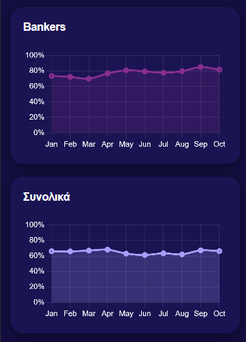 TennisPredictions.ai στιγμιότυπο οθόνης 6
