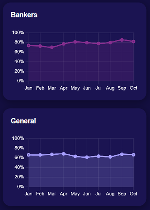 TennisPredictions.ai captura de pantalla 6