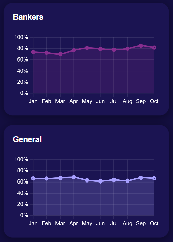 TennisPredictions.ai captura de pantalla 6