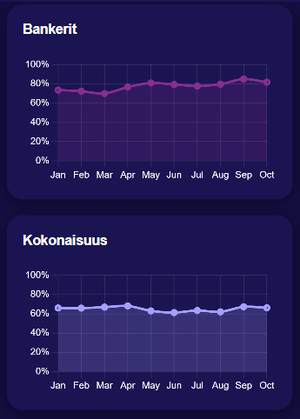 TennisPredictions.ai kuvakaappaus 6