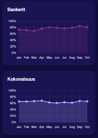 TennisPredictions.ai kuvakaappaus 6