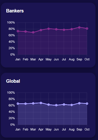 TennisPredictions.ai capture d’écran 6