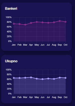 TennisPredictions.ai screenshot 6