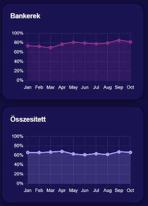 TennisPredictions.ai képernyőkép 6