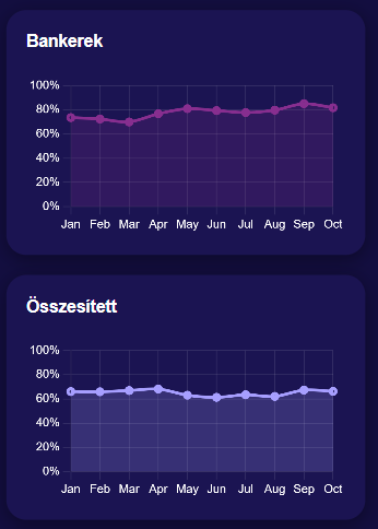 TennisPredictions.ai képernyőkép 6