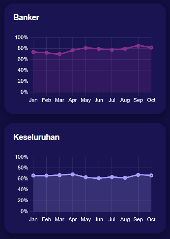 TennisPredictions.ai tangkapan layar 6