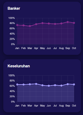 TennisPredictions.ai tangkapan skrin 6