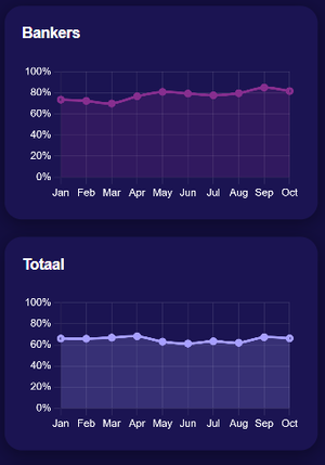 TennisPredictions.ai screenshot 6