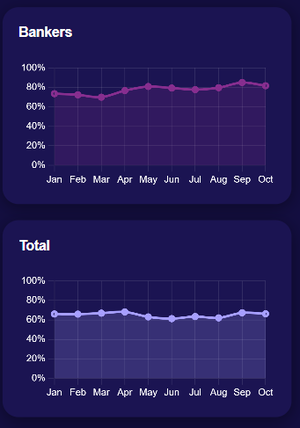 TennisPredictions.ai skjermbilde 6