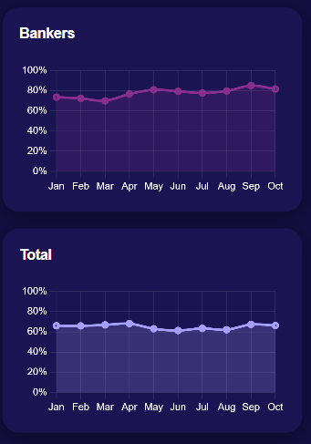 TennisPredictions.ai skjermbilde 6