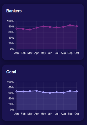 TennisPredictions.ai captura de tela 6