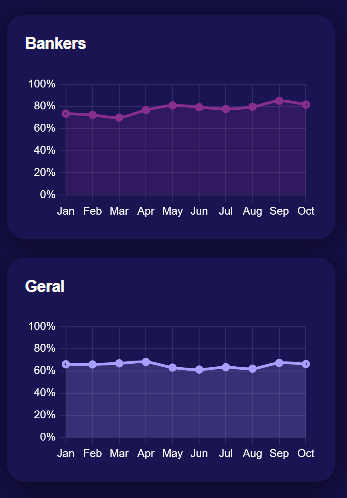 TennisPredictions.ai captura de tela 6