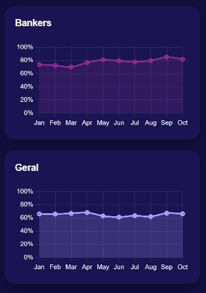 TennisPredictions.ai captura de ecrã 6