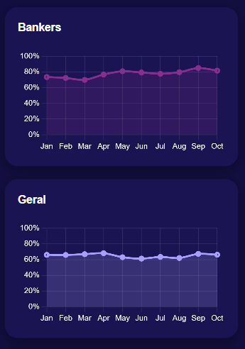 TennisPredictions.ai captura de ecrã 6