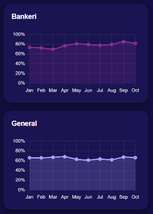 TennisPredictions.ai captură de ecran 6