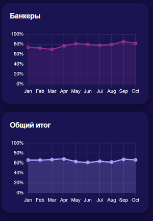 TennisPredictions.ai скриншот 6