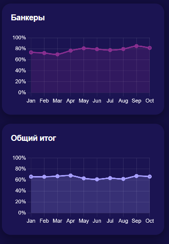 TennisPredictions.ai скриншот 6