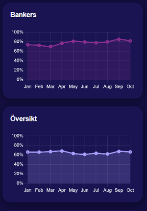 TennisPredictions.ai skärmdump 6
