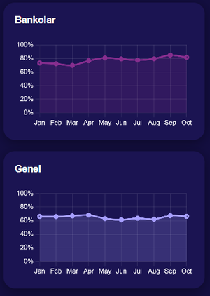 TennisPredictions.ai ekran görüntüsü 6