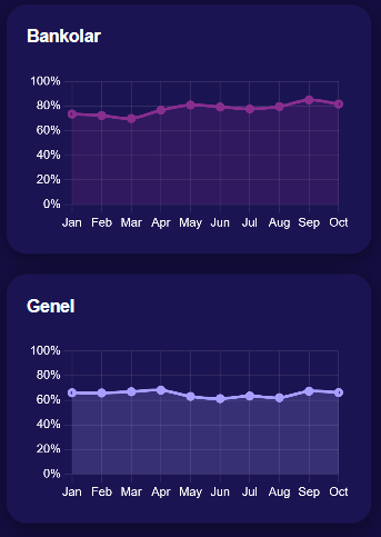 TennisPredictions.ai ekran görüntüsü 6