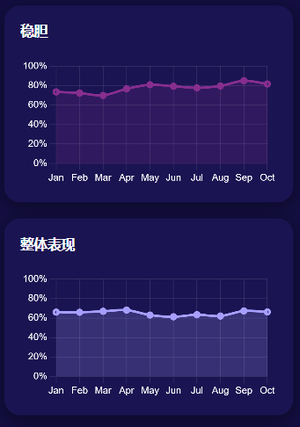 TennisPredictions.ai 截图 6