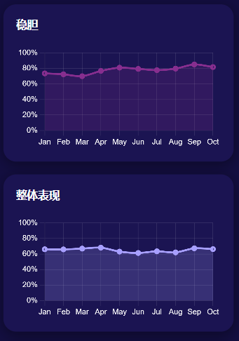 TennisPredictions.ai 截图 6