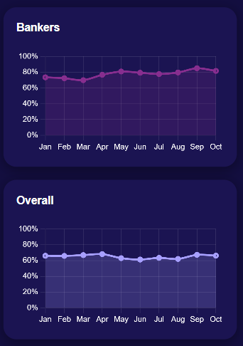 TennisPredictions.ai screenshot 6
