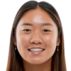 Catherine Aulia image