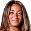 Sofia Camila Rojas image