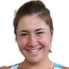 Irina Fetecău