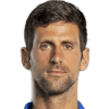 Novak Djokovic image