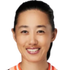 S. Zhang