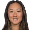 C. Ma