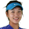 Yajing Cao