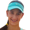 Jana Bojovic