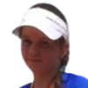 Nikola Koprivova image