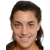 Ana Konjuh image