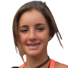 Gabriella Price
