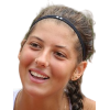 Georgia Andreea Craciun