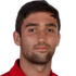 R. Izquierdo
