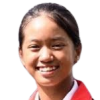 Salakthip Ounmuang